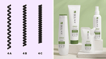 4A Hair The Complete Guide To Caring For Your Curl Type Hair By 4a-hair-the-complete-guide-to-caring-for-your-curl-type-hair-by