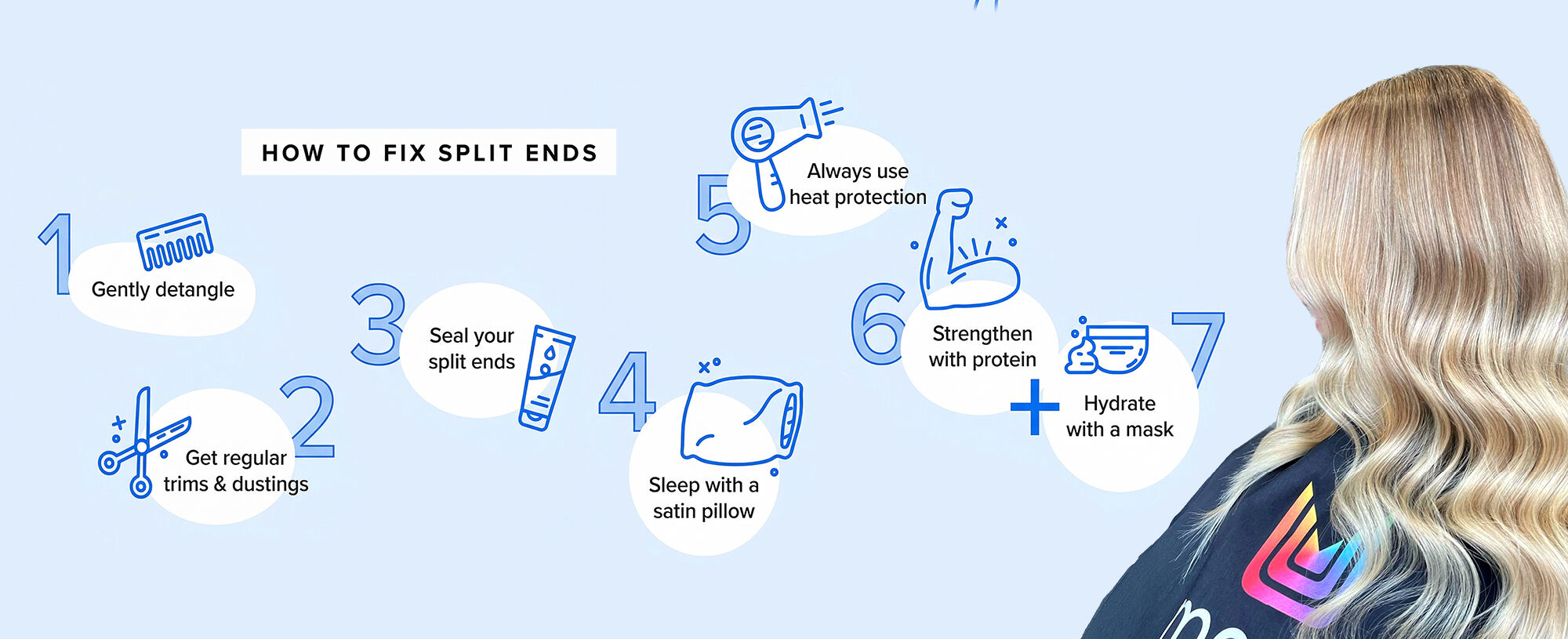 split ends infographic