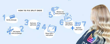 split ends infographic