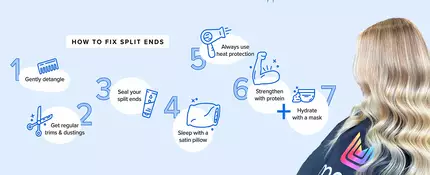 split ends infographic