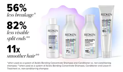 Redken Acidic Bonding Concentrate range benefits