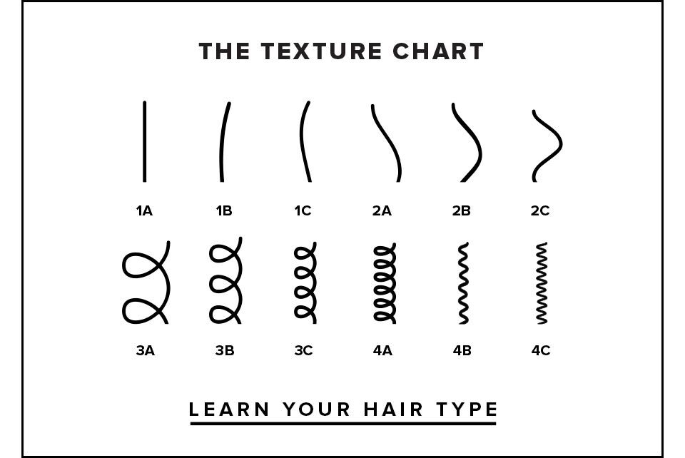 Hair.com Closure Announcement