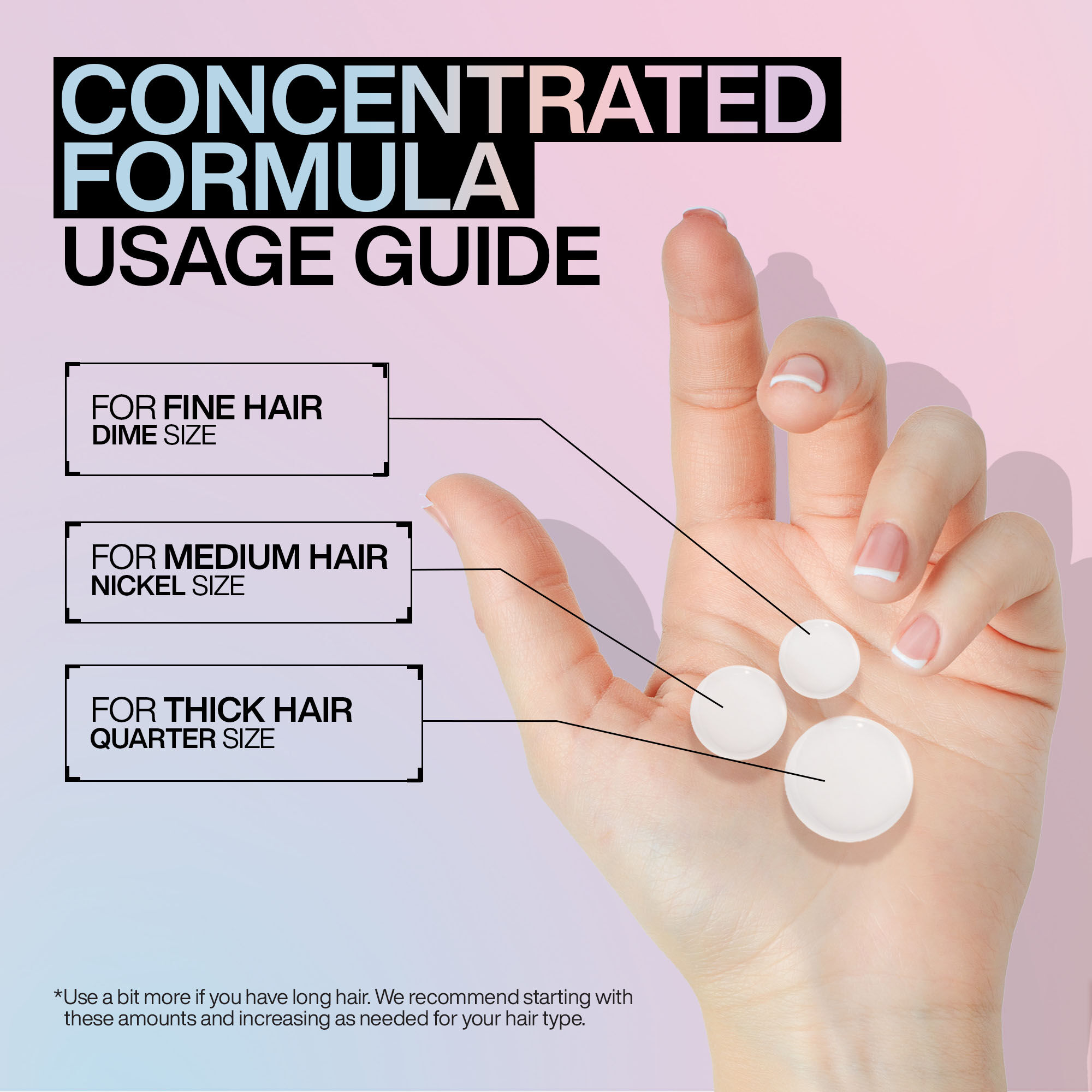 Acidic Bonding Concentrate Sulfate Free Shampoo for Damaged Hair