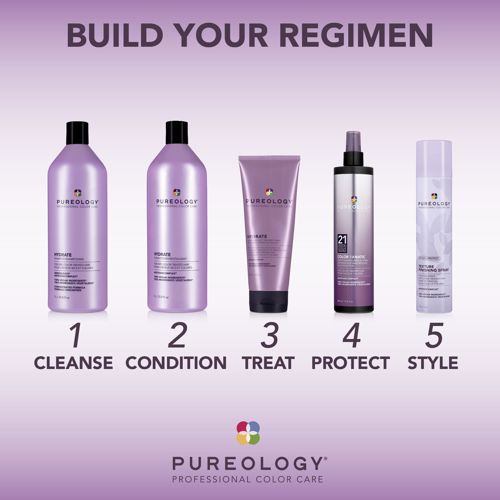 Style + Protect Texture Finishing Spray