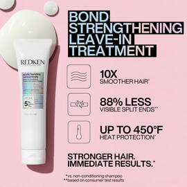 Redken Acidic Bonding Concentrate Leave-In Conditioner – 1 Oz, Damaged Hair Repair