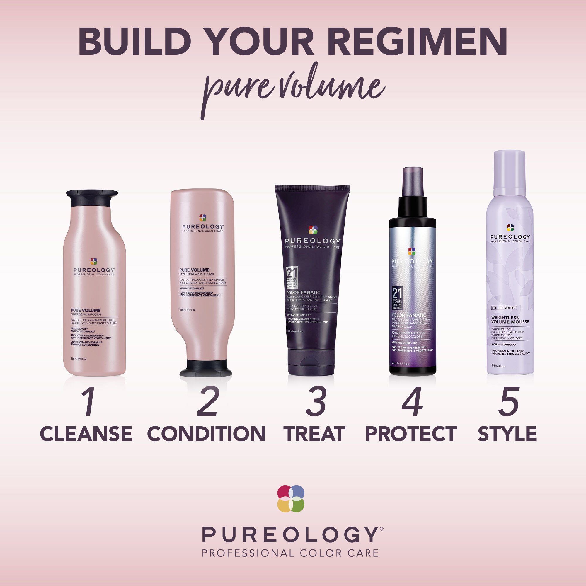 Pureology Pure Volume Shampoo for Fine Color Treated Hair Hair