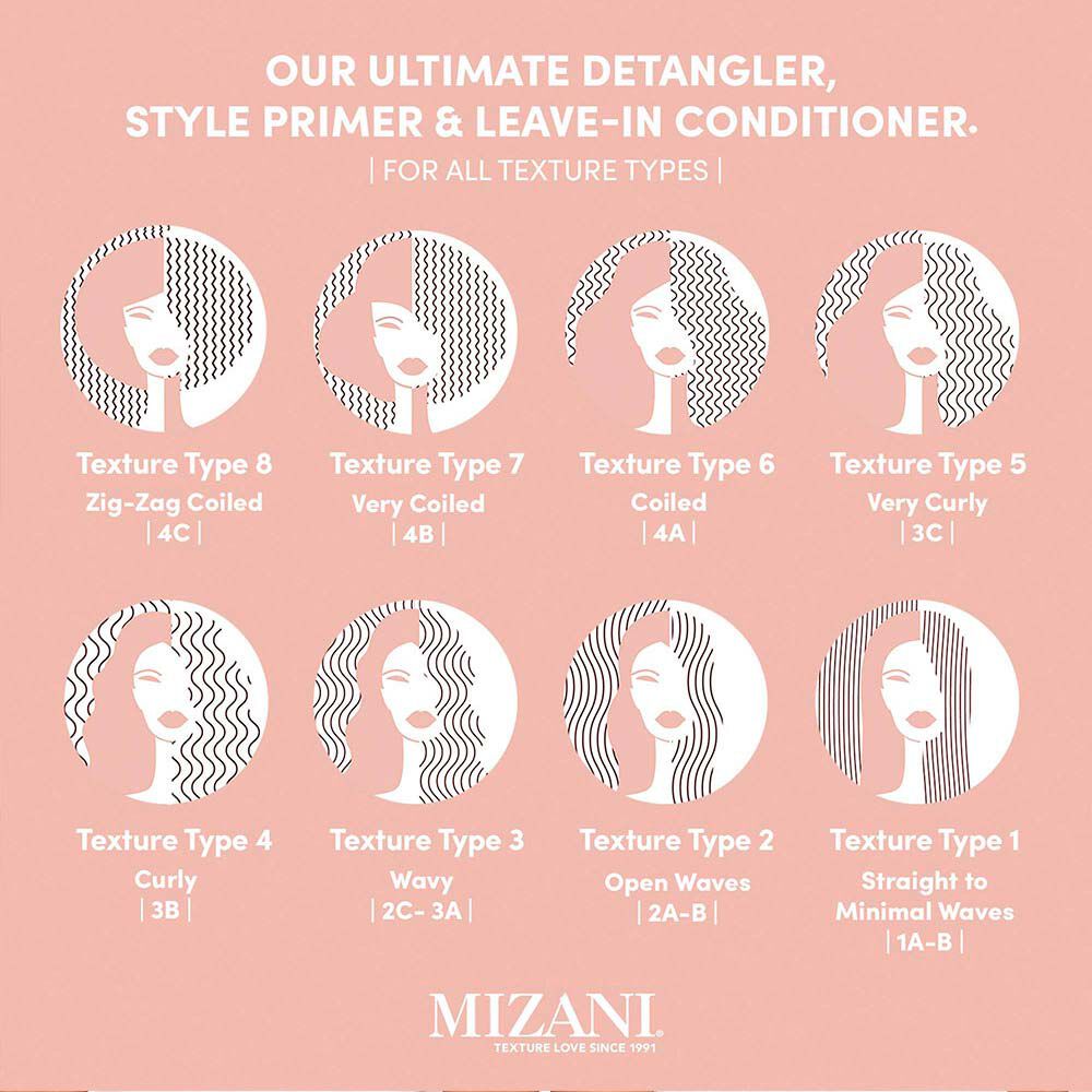 25 Miracle Milk Leave-In Conditioner
