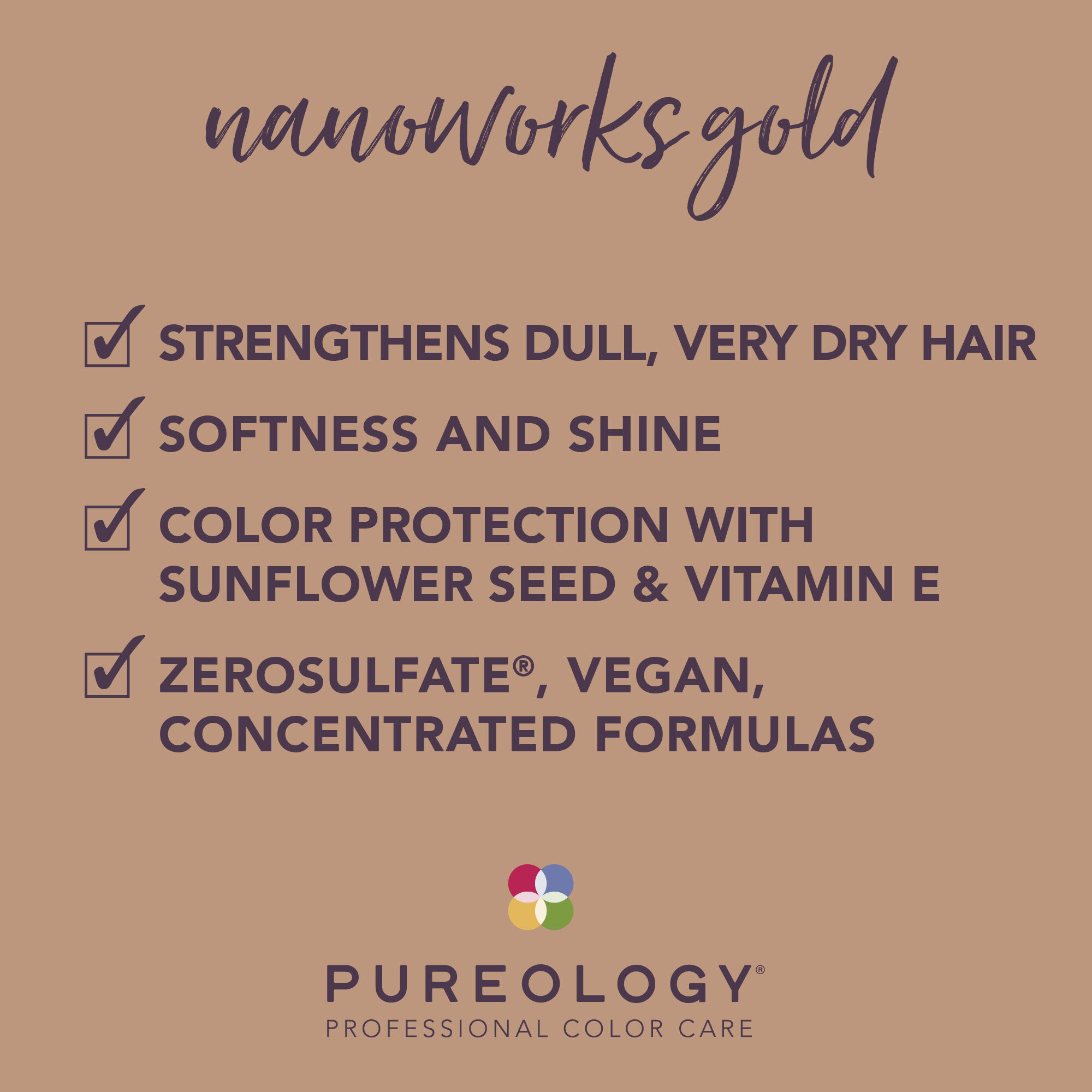 Nanoworks Gold Shampoo