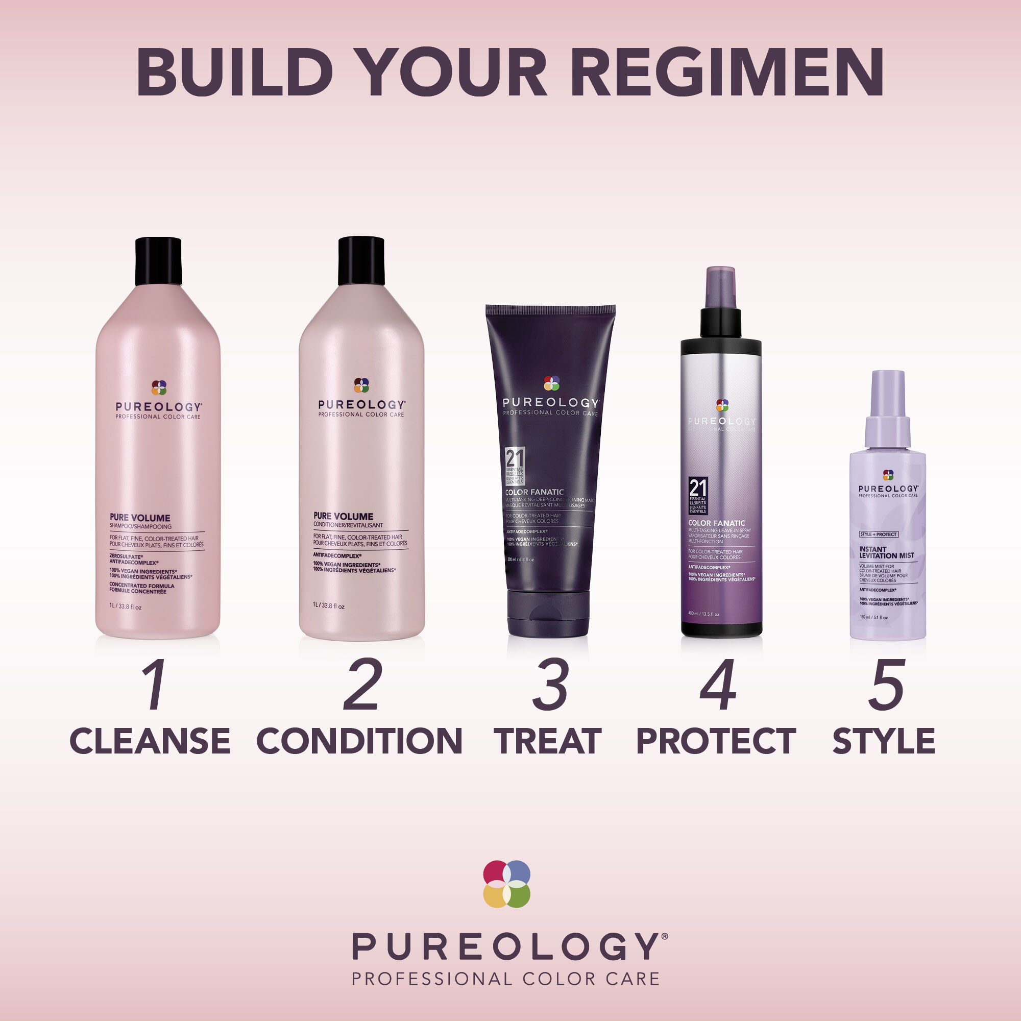 Style + Protect Instant Levitation Mist for Color-Treated Hair