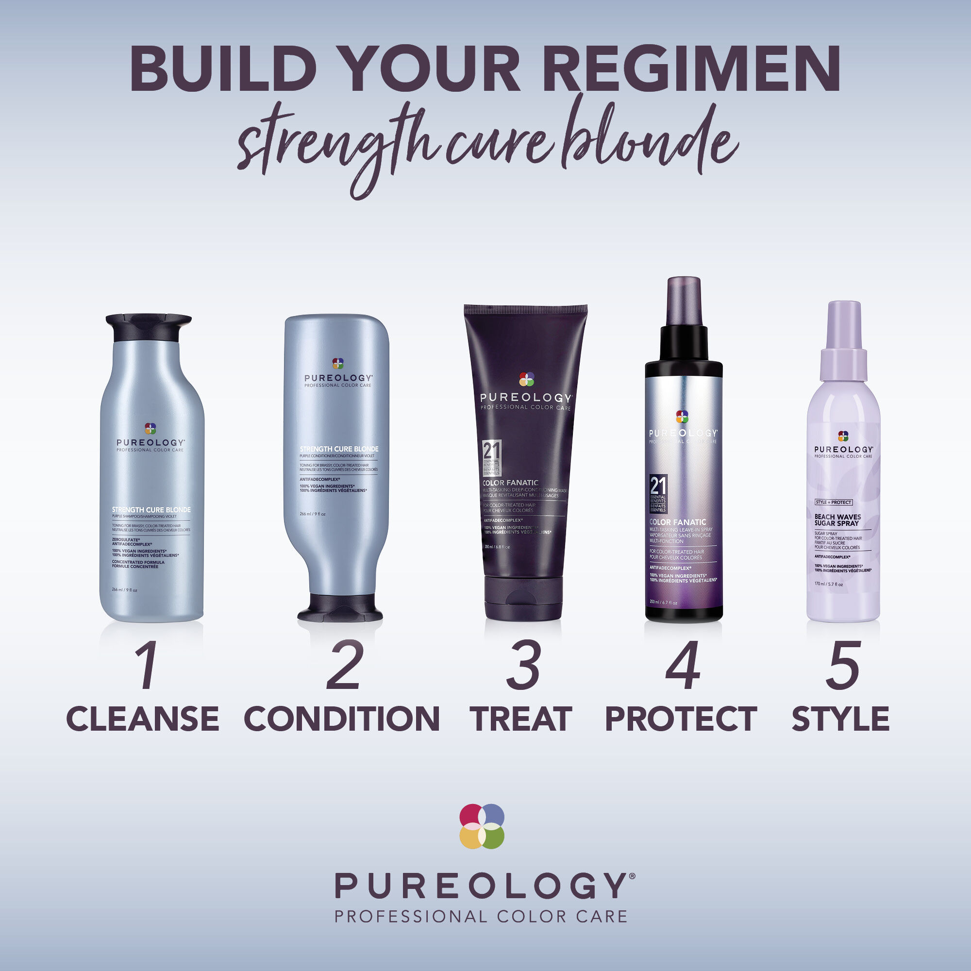 Pureology outlet best blonde