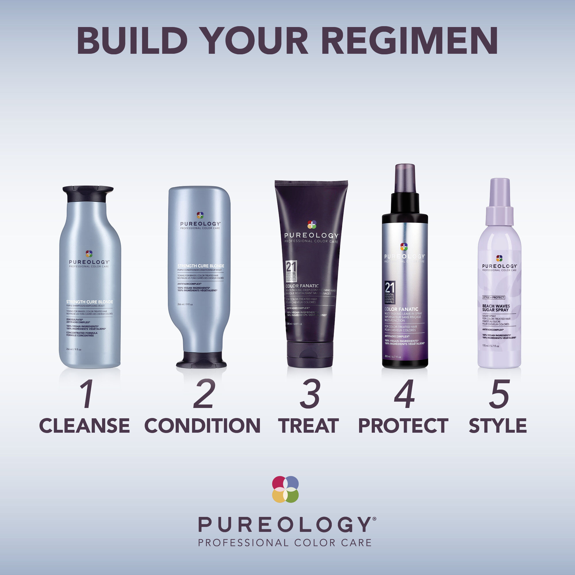 Style + Protect Beach Waves Sugar Spray