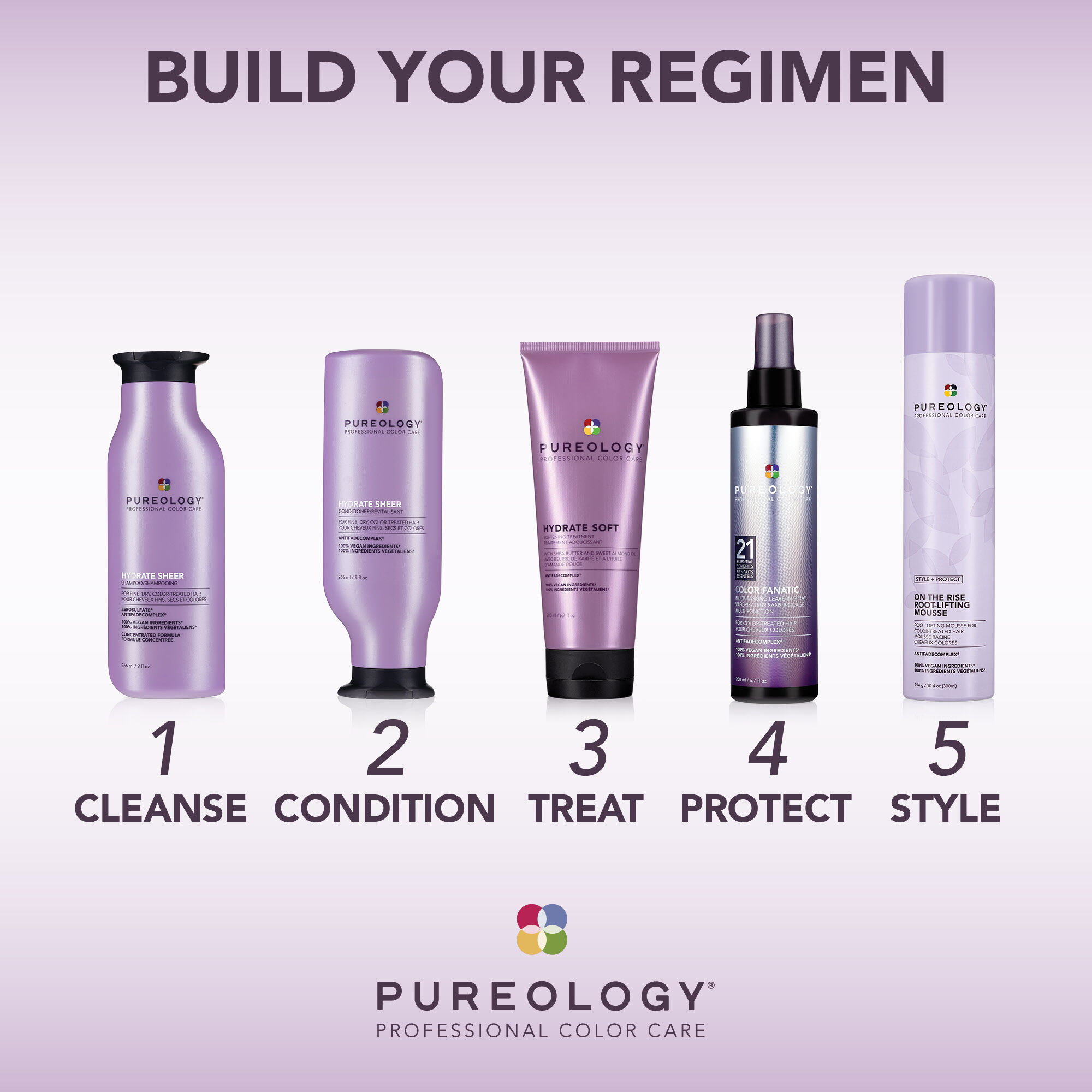 Style + Protect On the Rise Root Lifting Mousse