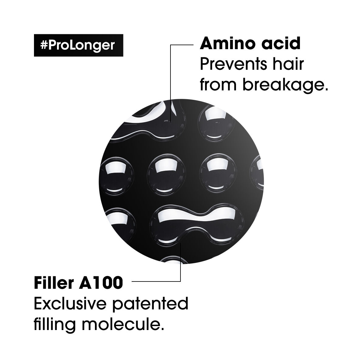 Serie Expert Pro Longer Ends Filler Concentrate