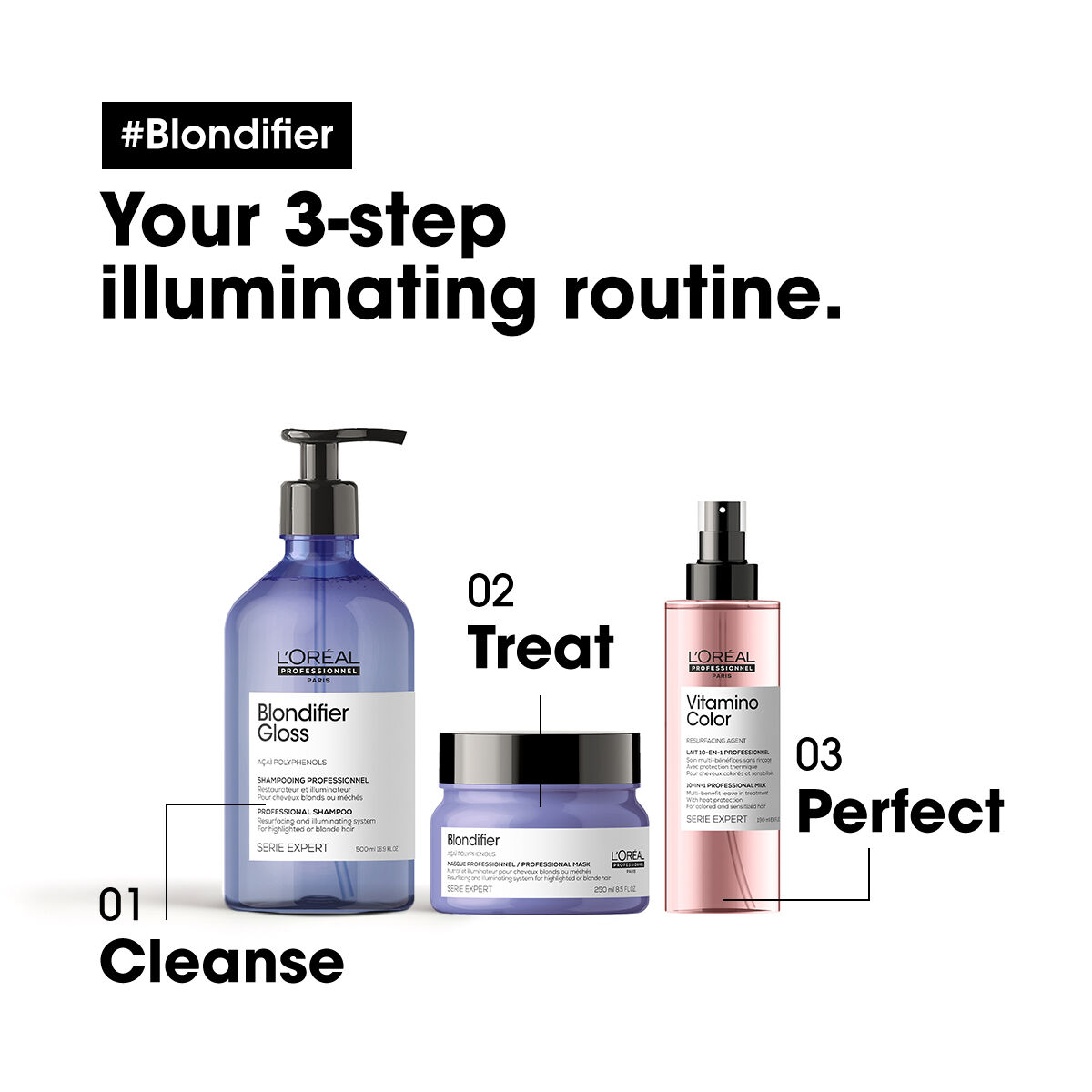 Blondifier Restoring and Illuminating Masque