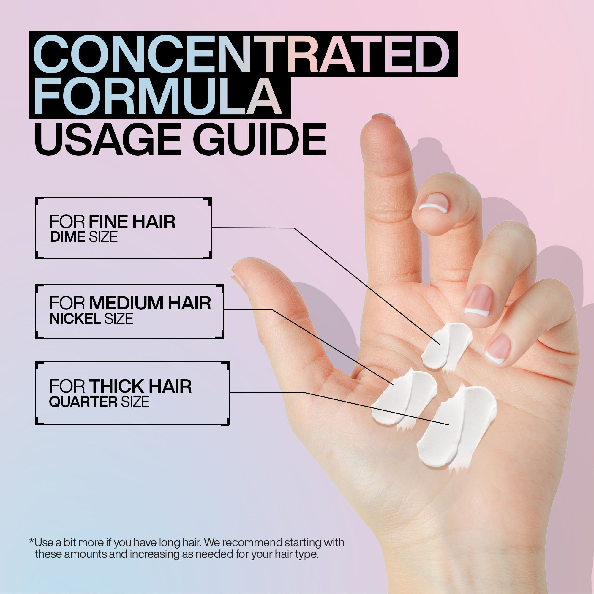 Acidic Bonding Concentrate Sulfate Free Conditioner for Damaged Hair