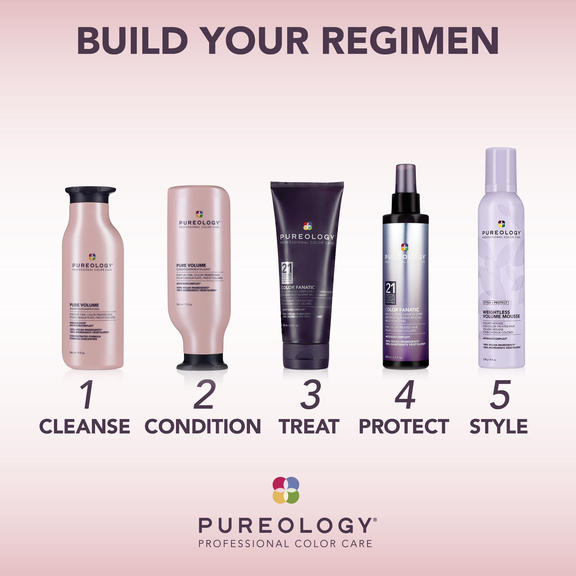 Style + Protect Weightless Volume Mousse for Color-Treated Hair