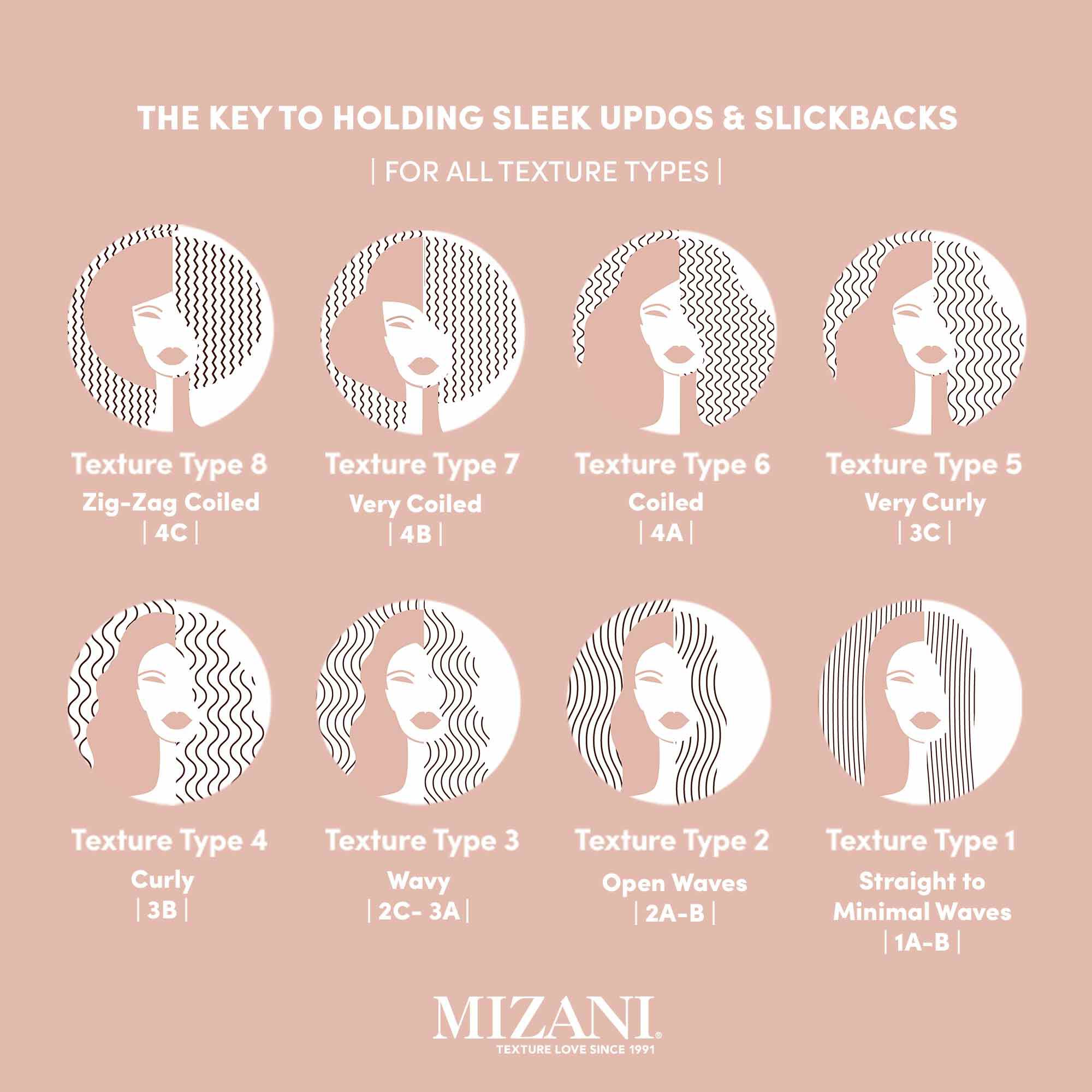 True Textures Sleek Holding Gel