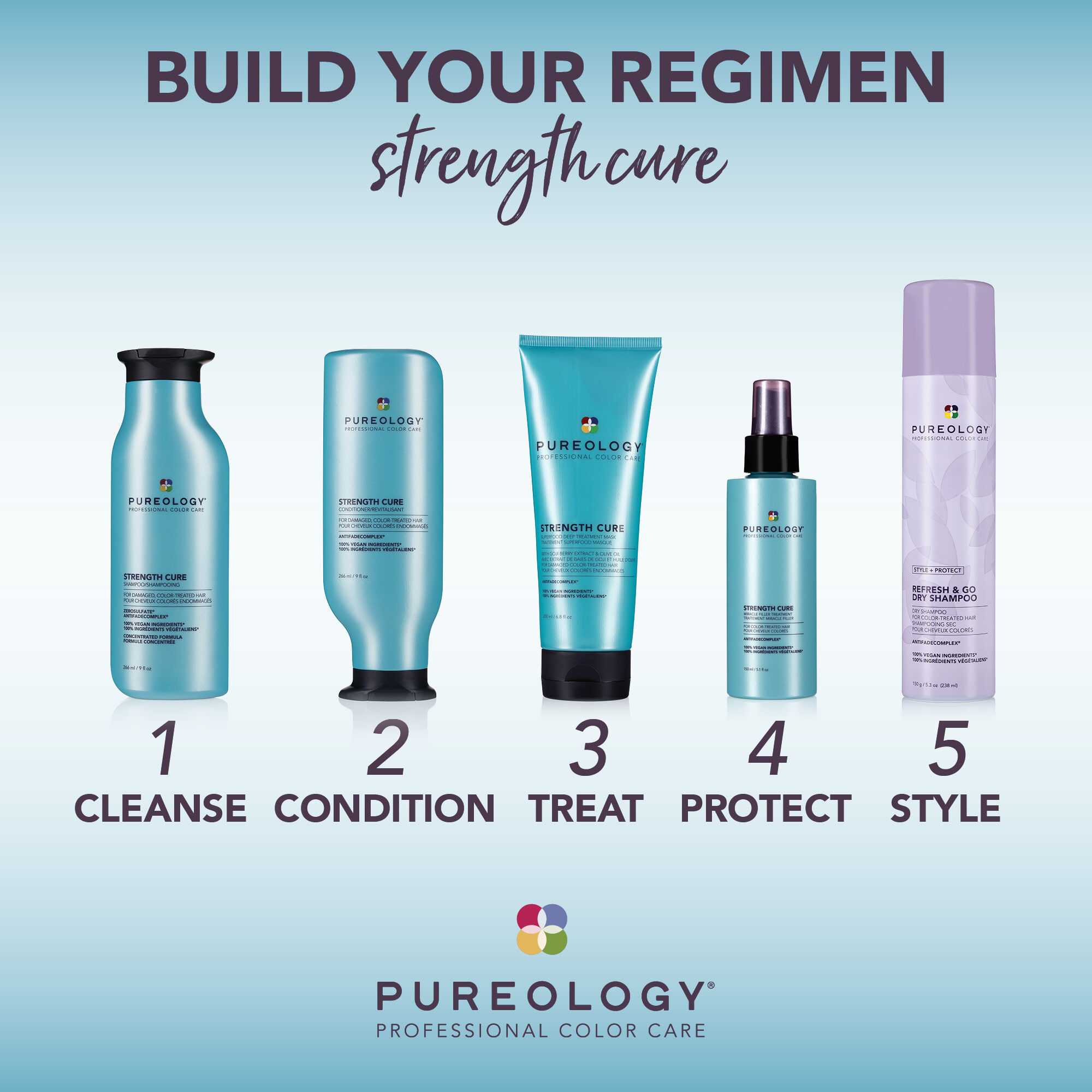 Strength Cure Superfood Treatment Mask