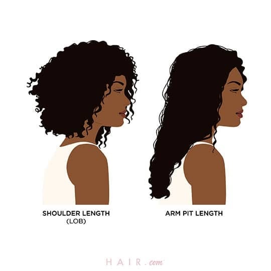 The Fullest Hair Length Chart That Describes ALL Hair Lengths  Hadviser