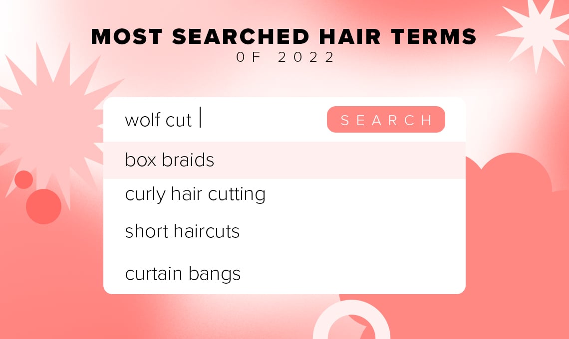 Hair.com Year In Review for 2022
