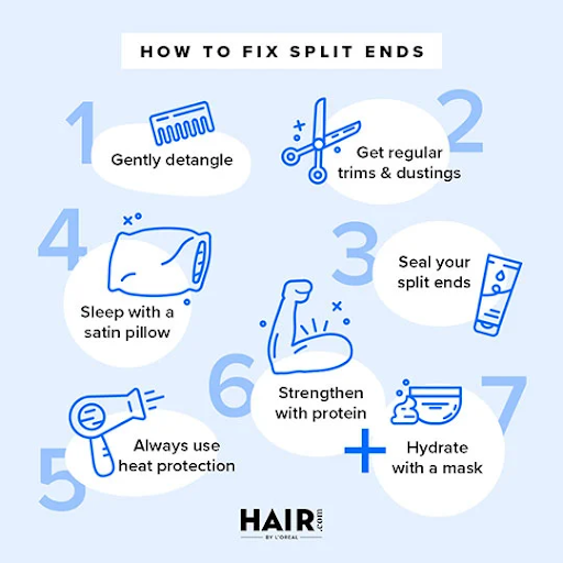 How Often Should You Trim Your Hair Here s What To Know Hair By 