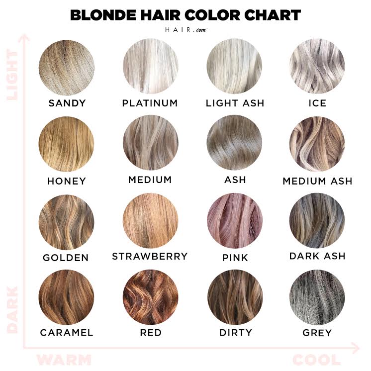 Amazing Keune Hair Color Chart Image Of Hair Color Trends 515410