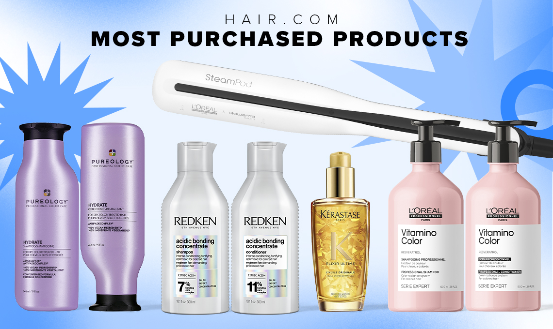 Hair.com Year In Review for 2022