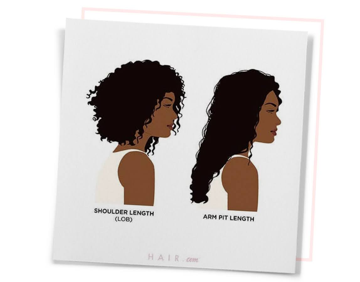 Hair Length Chart: Every Cut Length You Need To Know