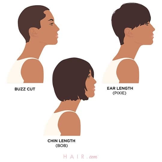 19 EarLength Bob Haircut Ideas Thatre So Versatile 1  Fab Mood  Wedding  Colours Wedding Themes Wedding colour palettes