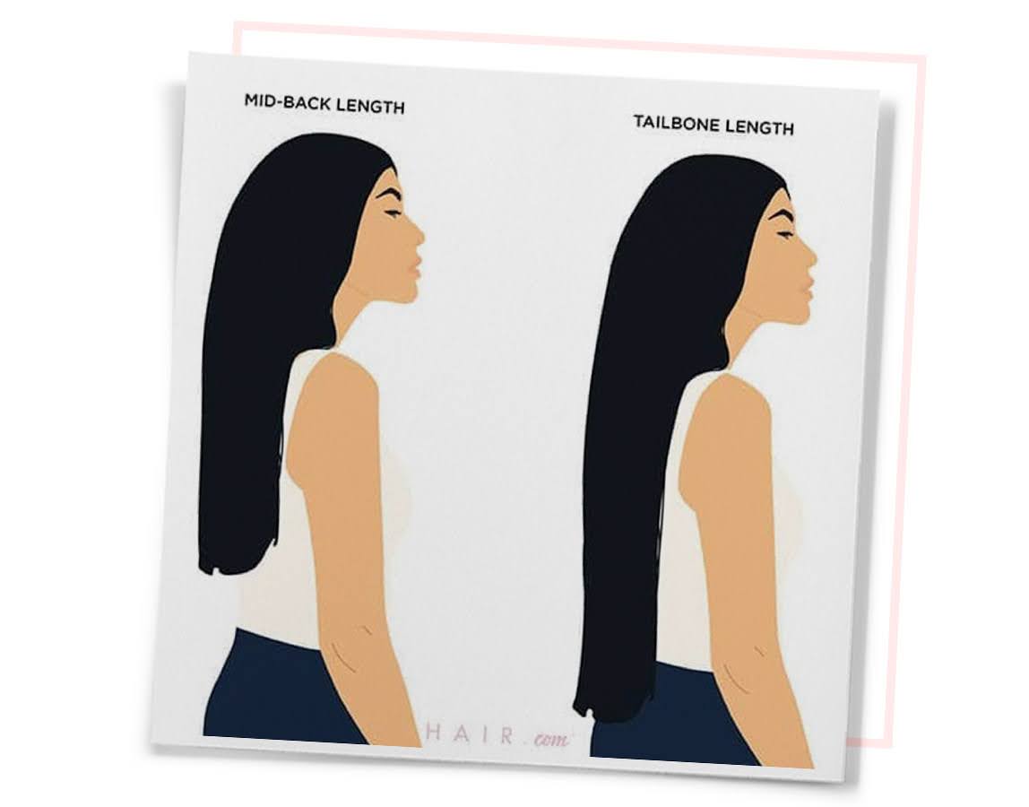Hair Length Chart: Every Cut Length You Need To Know